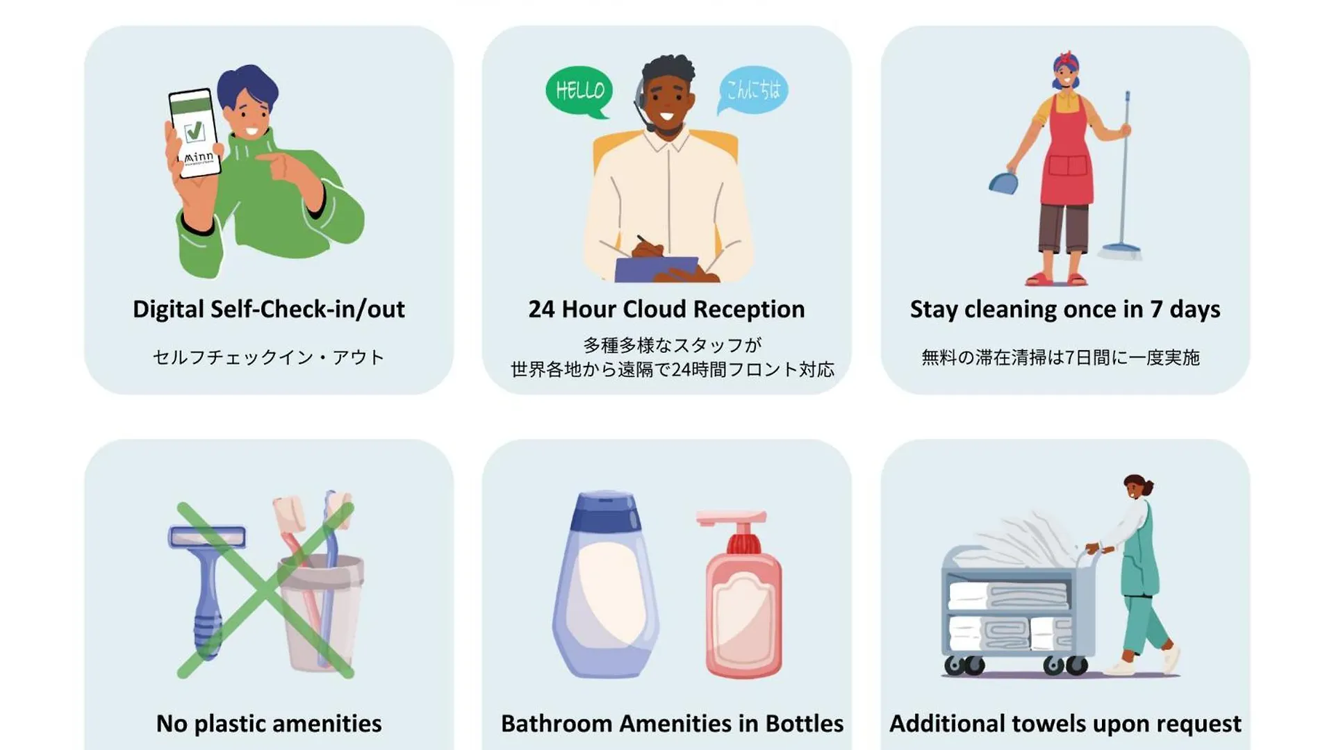 Minn Kamata Prefektura Tokio Japonsko